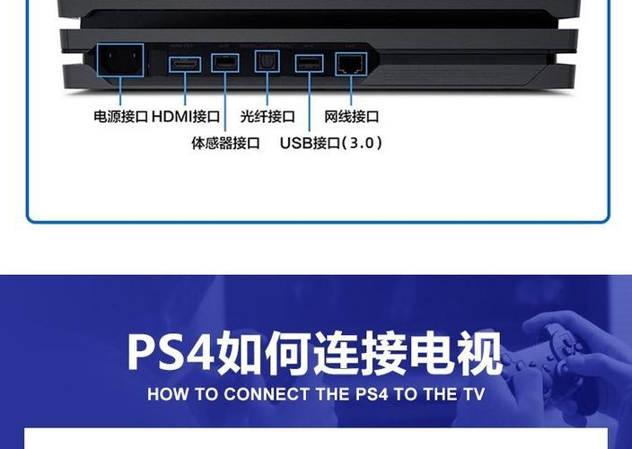 ps4后面接口图详解