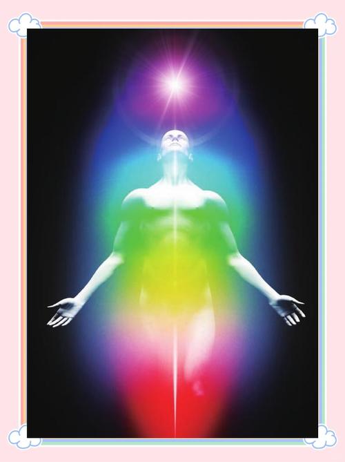 人体能量颜色