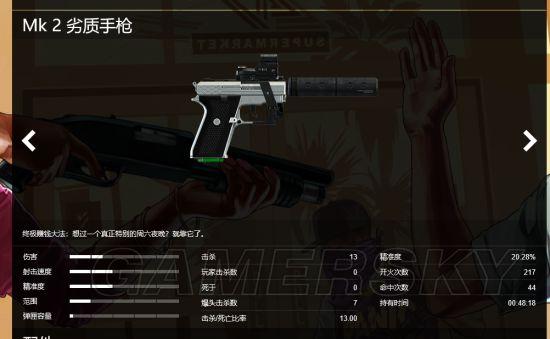 gta隐藏枪械