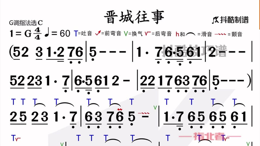 能用c调的口琴吹d调的曲子吗截图