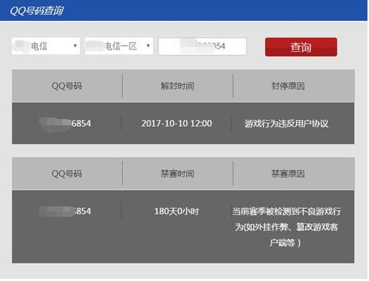 cf违反用户协议是什么意思