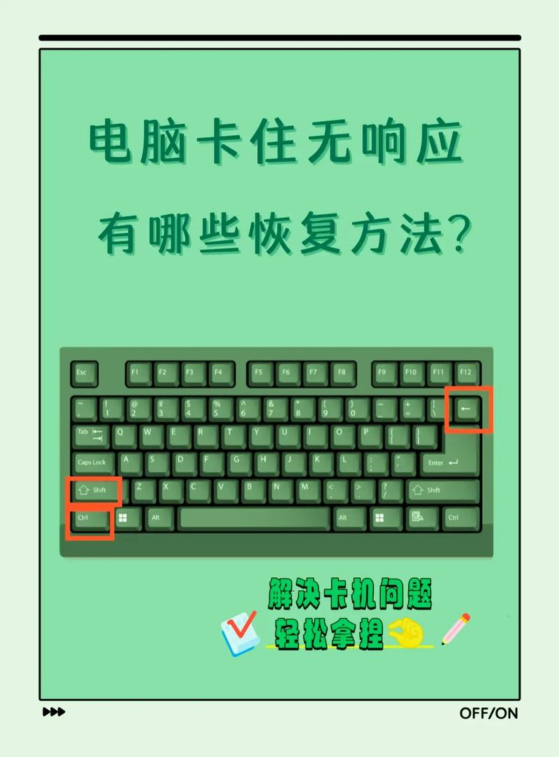 为啥一按键盘游戏就卡