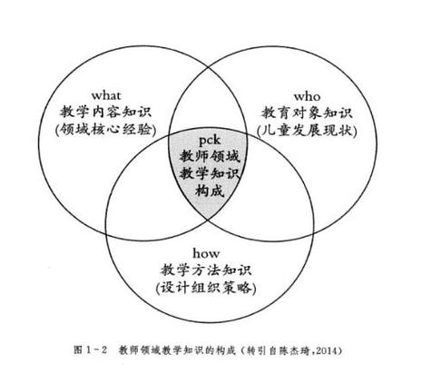 我的核心理论小ollie缩略图