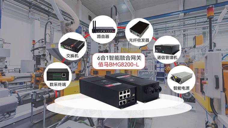 h10g-13融合企业网关