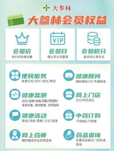 药店让办会员的猫腻缩略图