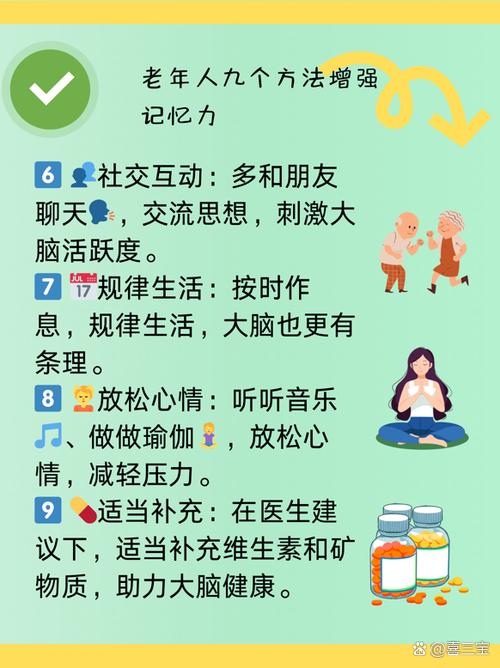 怎么提升记忆力有效方法图标