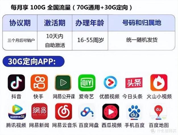 看流量的软件叫什么