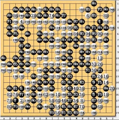 腾讯围棋棋谱图标