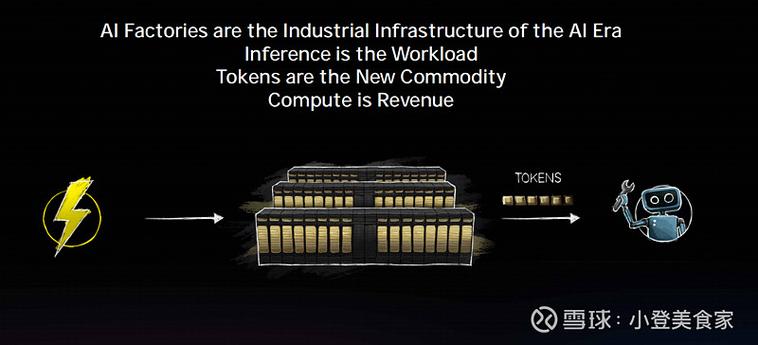 1个tokens多少汉字