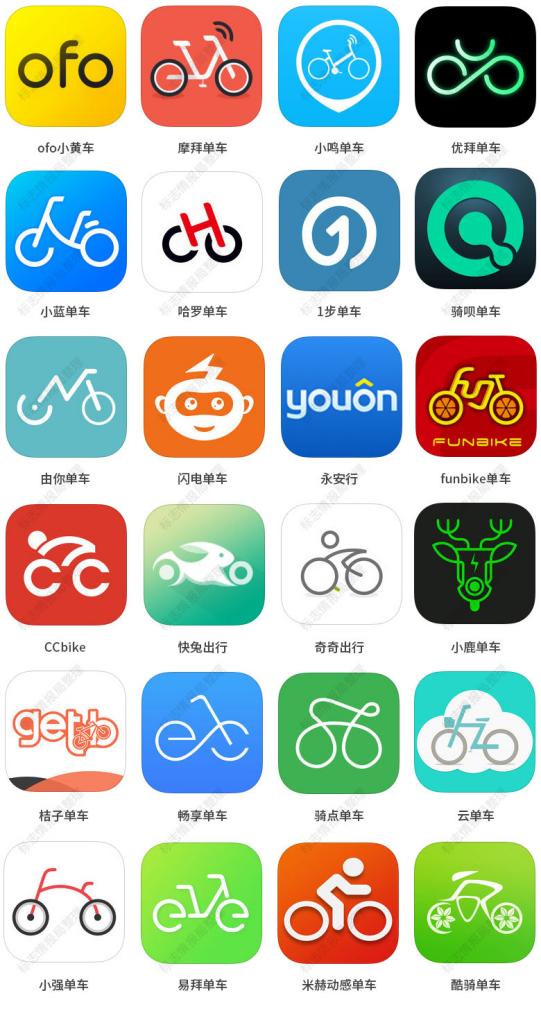 共享单车破解