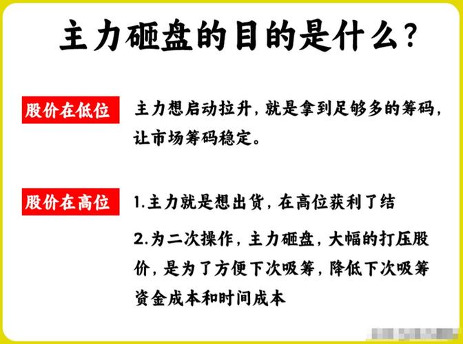 主力砸盘自己不亏吗