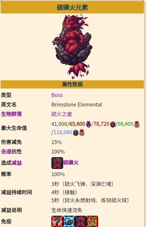 泰拉瑞亚宇宙元素缩略图