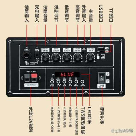 音响应该选择音源输入吗
