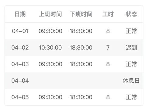 微信记工时小程序截图