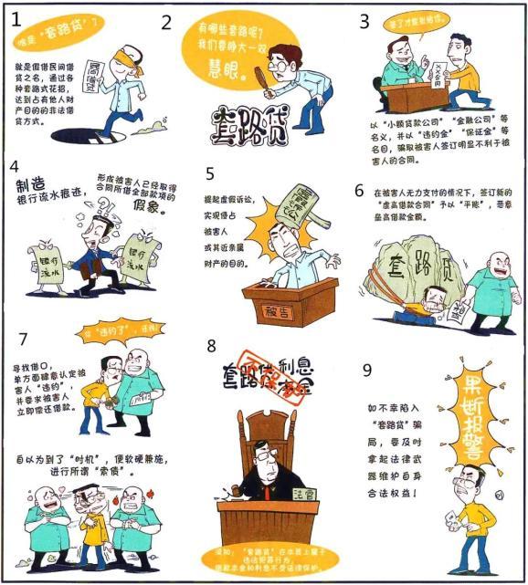 套路贷怎么处理缩略图