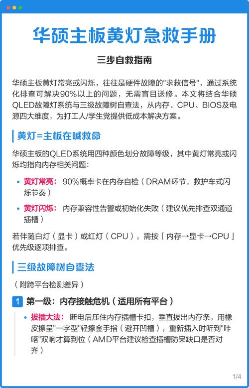 华硕主板开机亮红灯图标
