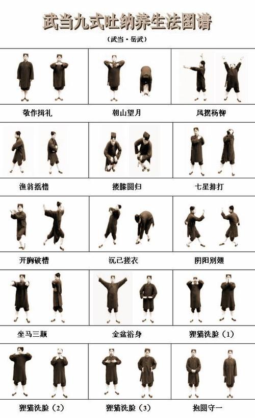 古法呼吸练气方法