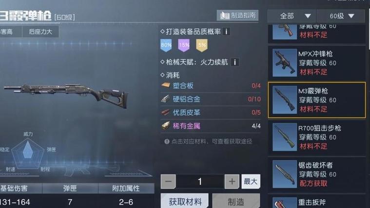黎明觉醒枪械大全