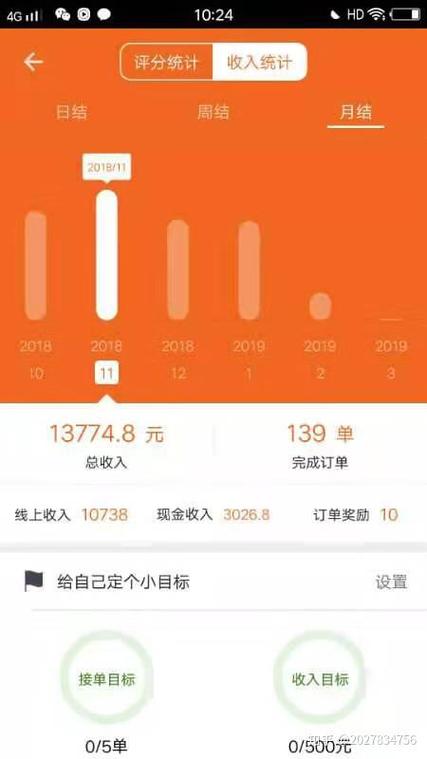 货拉拉怎么算钱的