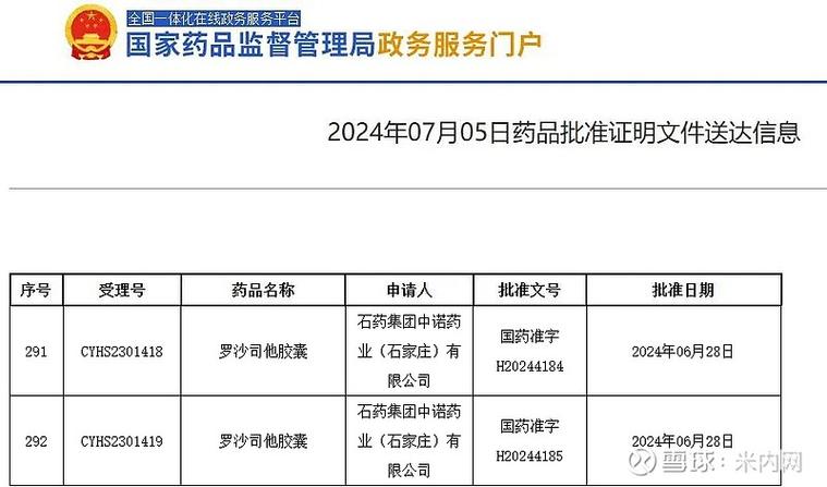 石药销售好不好干图标
