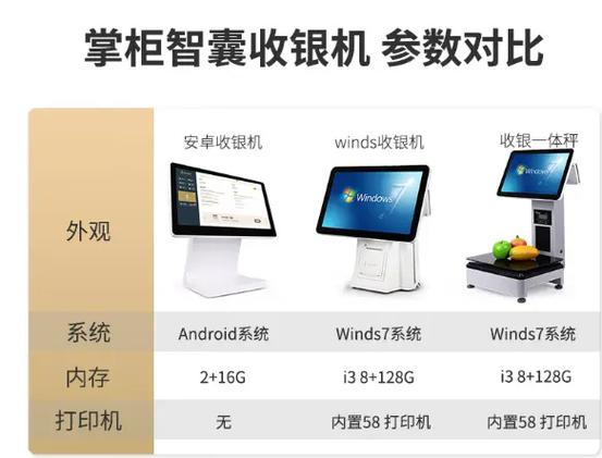 收银系统可以放音乐吗