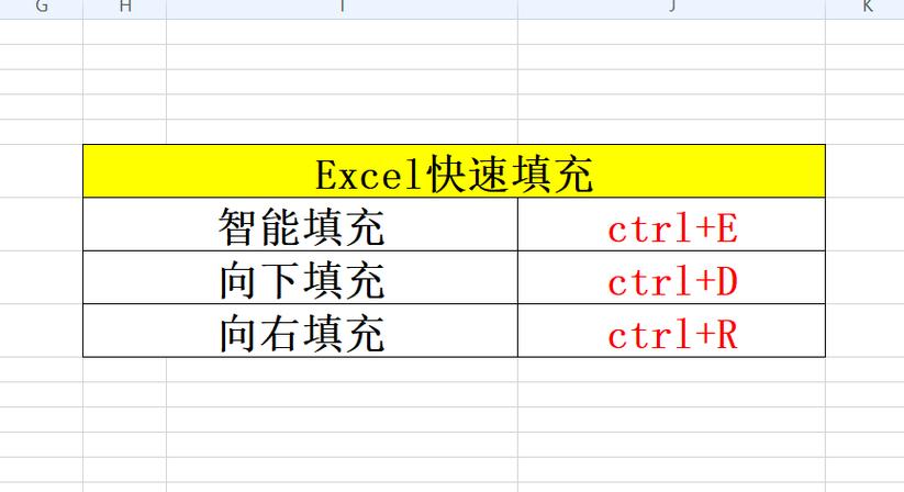 Excel怎么自动填充序号游戏截图