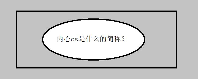 内心os什么意思