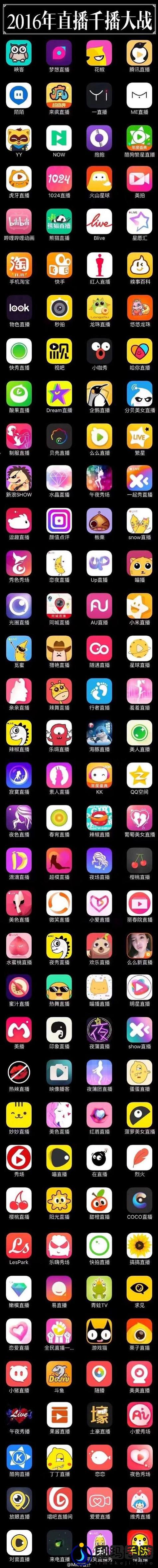 月舞直播app的功能介绍