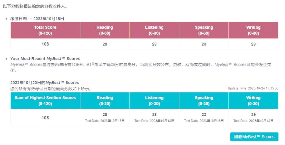 托福成绩查询入口官网
