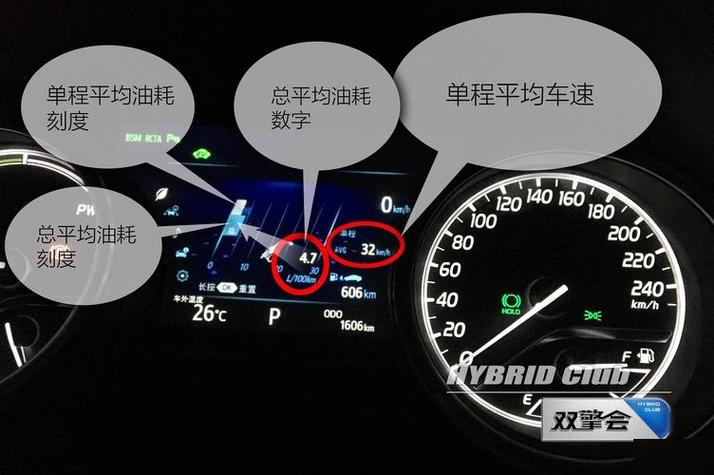 如何调里程表公里数
