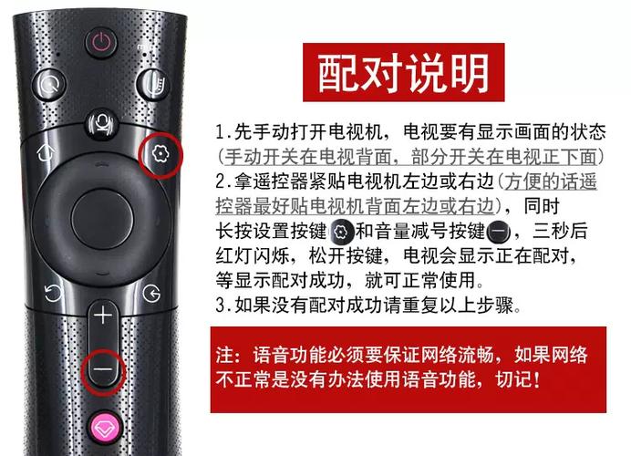 长虹语音遥控器说明书图标