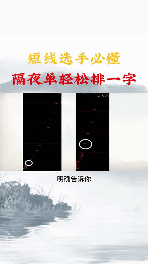 同花顺隔夜单怎么看