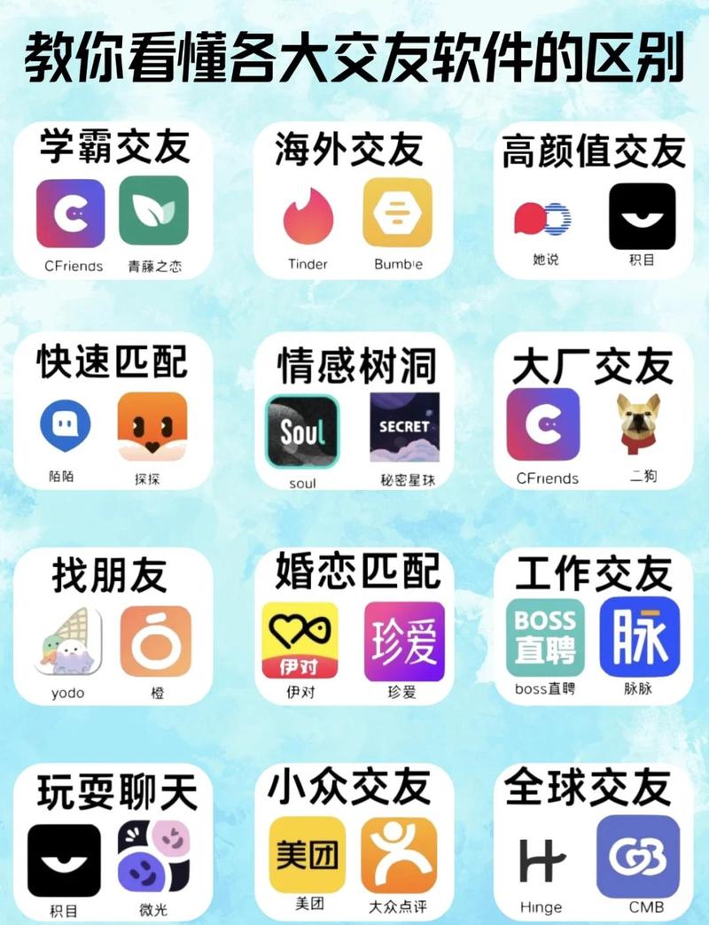 甜悦交友软件游戏截图