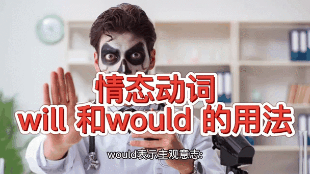 would和will的区别