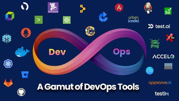 dev cpp