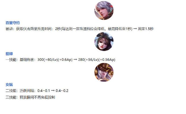 王者荣耀正式服更新英雄调整