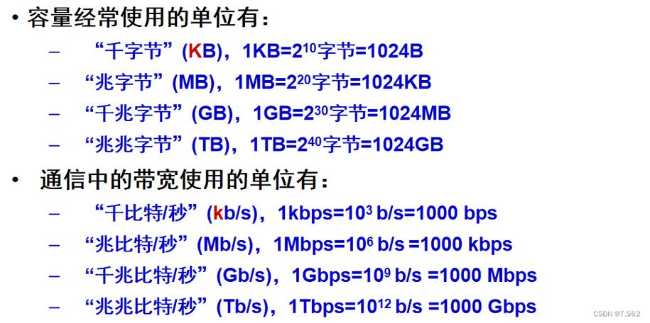 200ml等于多少g游戏截图