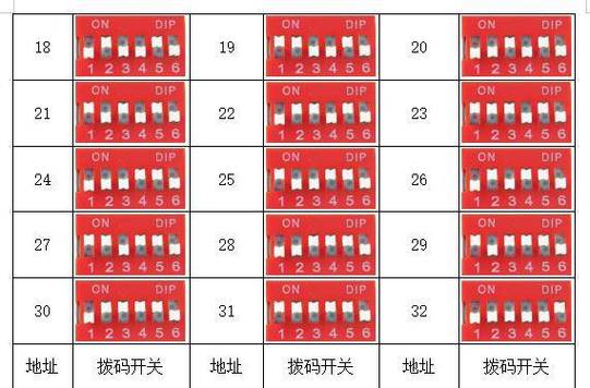 室外机主板拨码开关说明截图