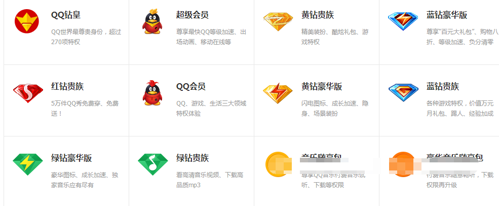 QQ会员钻是什么截图