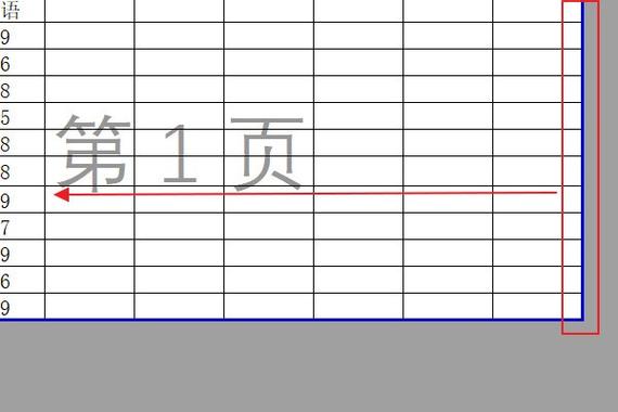 删除多余的空白表格图标
