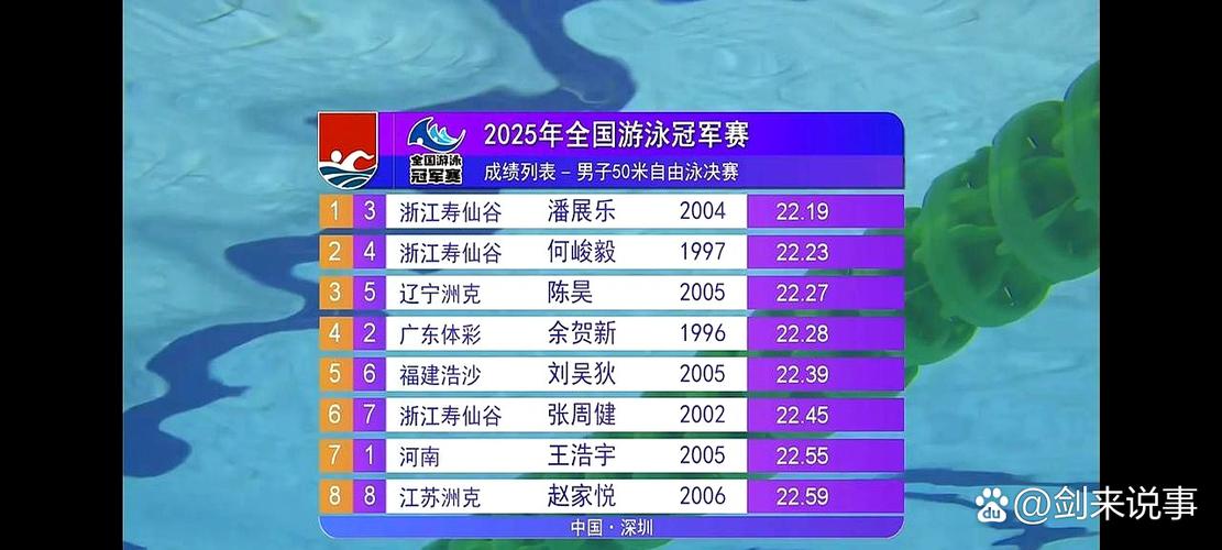 普通人50米自由泳划水次数