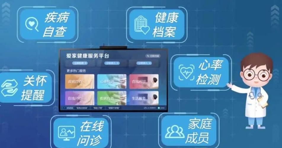 健康管理服务平台