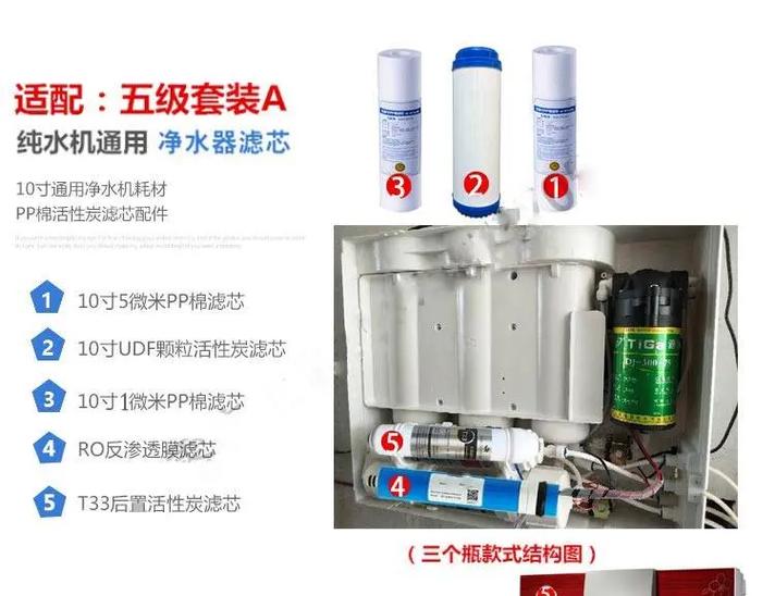 颐芯净水器换滤芯三个顺序缩略图