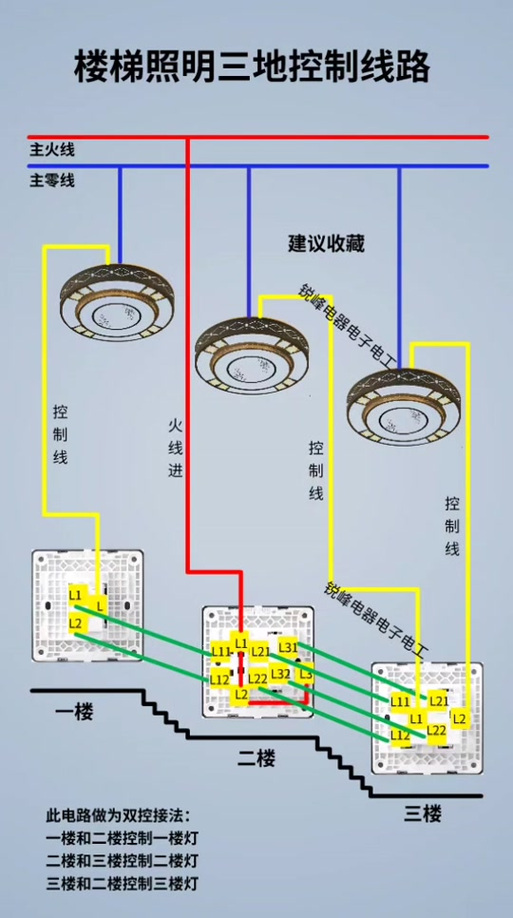 三层楼梯四灯三控怎么接线视频
