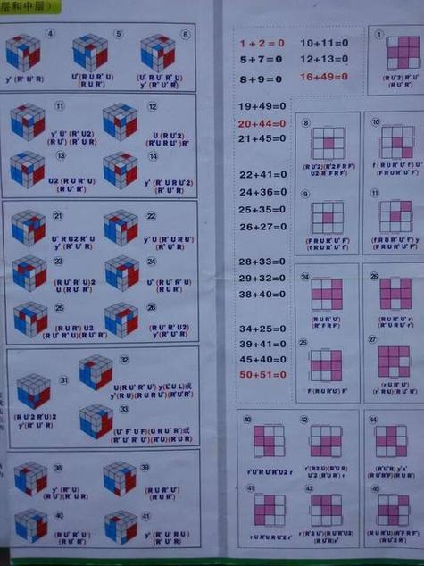 三阶魔方顶层还原截图