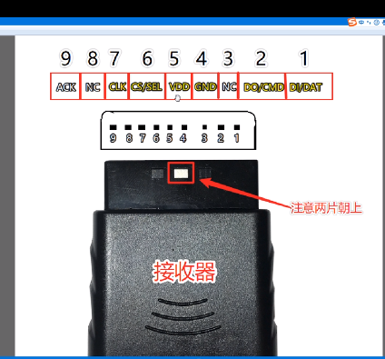 ps2手柄定义