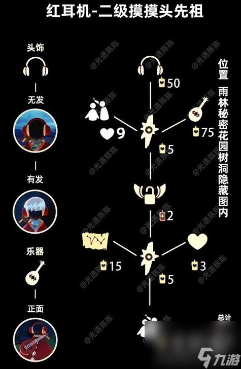 光遇如何获得红耳机截图