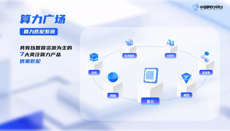 算力服务平台图标