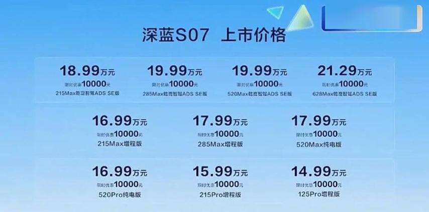 深蓝s07价格