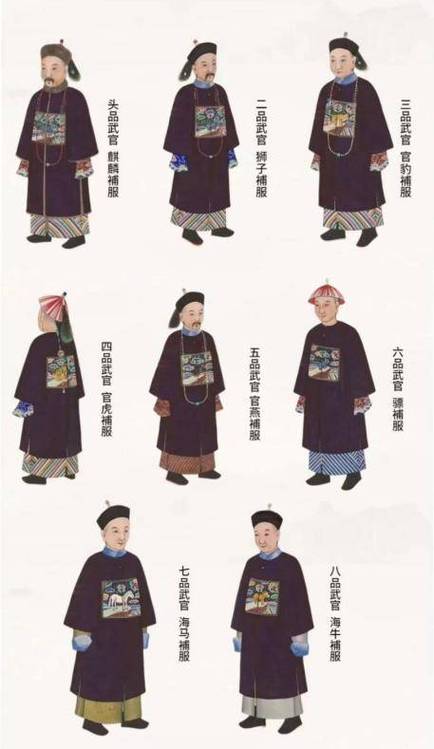 古代官员衣服颜色等级划分截图